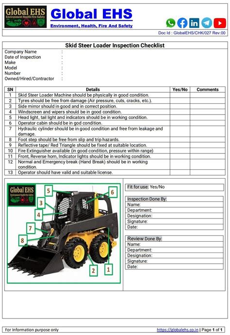 cat skid steer safety checklist|cat skid steer checklist.